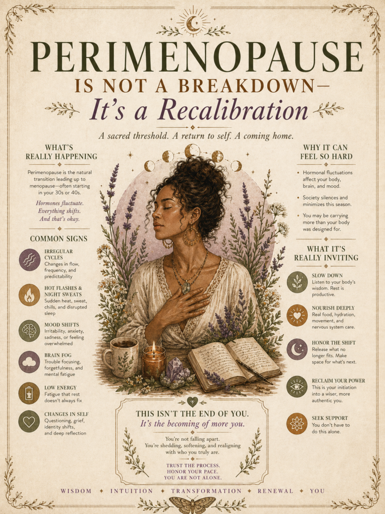 GreenHouzeEatz infographic: Perimenopause is not a breakdown, it is a recalibration. Illustrated woman with hand on heart surrounded by lavender, listing common signs and what this season invites.